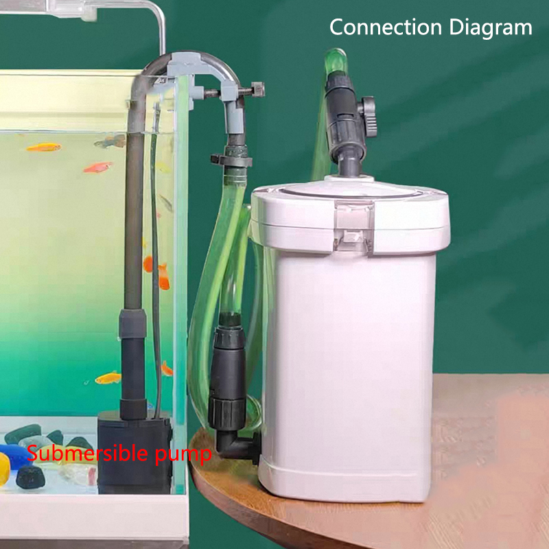 HW-604 ถังกรองน้ำสำหรับตู้ปลา  - Aquarium Planted Filter บทวิจารณ์และราคา