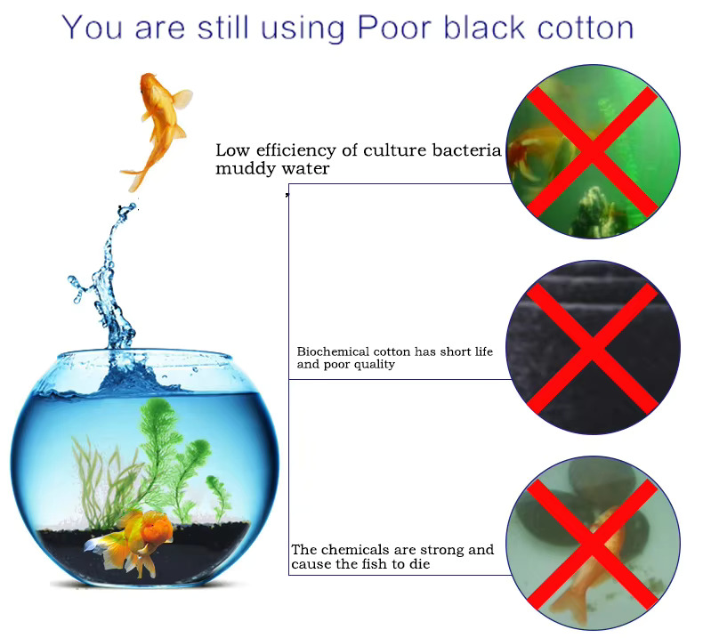 ฟองน้ำกรองตู้ปลาแบบหนา ซักล้าง - Aquarium Planted Filter บทวิจารณ์และราคา